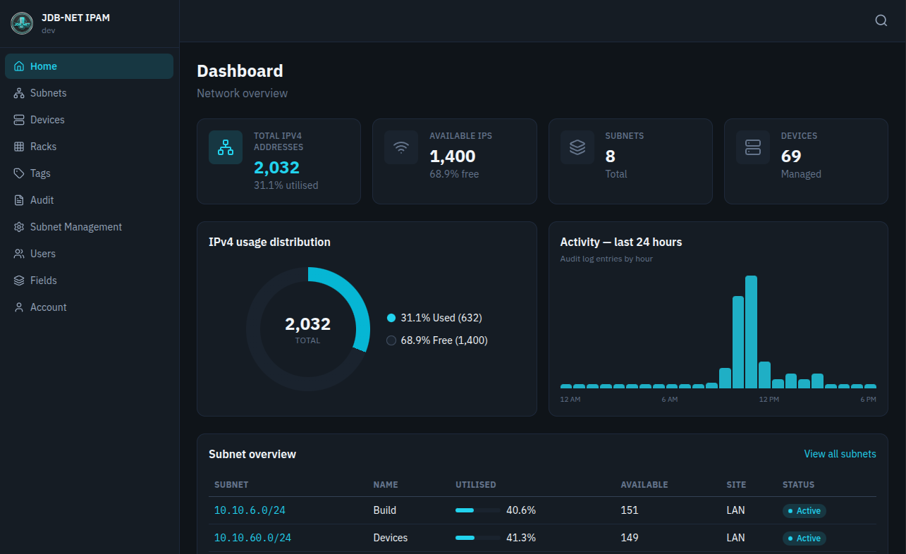 IPAM screenshot